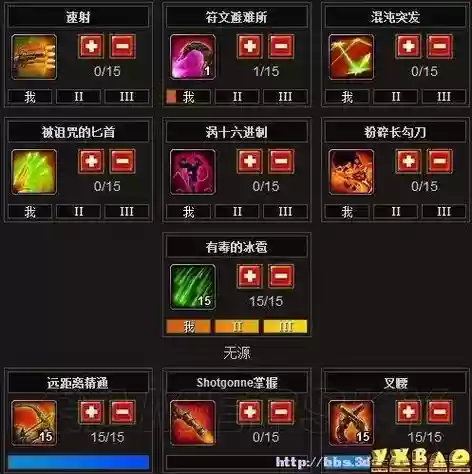 火炬之光技能修改器怎么用，火炬之光手游修改器有用吗插图1