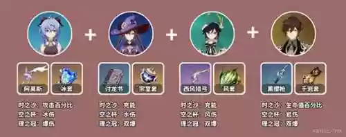 原神甘雨2.3阵容搭配，23 甘雨插图1