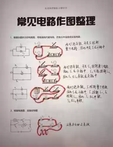 物理画线攻略视频51,物理怎么画法线插图1 物理画线攻略视频51,物理怎么画法线插图1