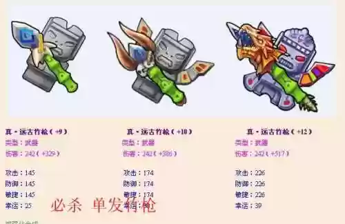 弹弹堂武器熔炼机率插图
