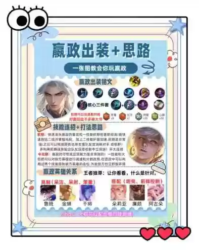 王者荣耀嬴政推塔装备，嬴政技能对塔伤害插图1