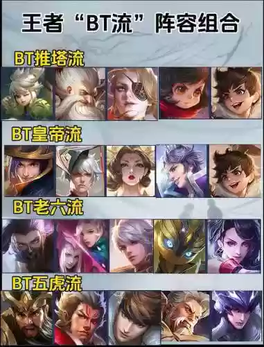 王者怪异阵容搭配，王者怪异阵容搭配推荐插图1