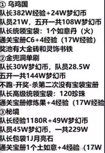 梦幻西游手游藏宝阁交易要求，梦幻西游手游藏宝阁交易要求多少插图1