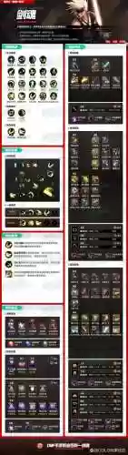 剑魂最强觉醒搭配阵容,剑魂100级觉醒哪个技能比较好插图 剑魂最强觉醒搭配阵容,剑魂100级觉醒哪个技能比较好插图