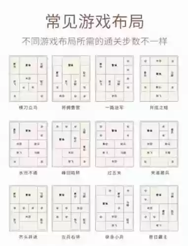 三国华容道游戏攻略，三国华容道怎么玩啊插图1