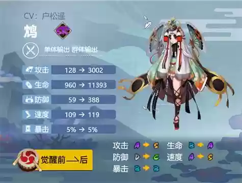 阴阳师鸠阵容搭配，阴阳师鸠值得培养吗2020插图1