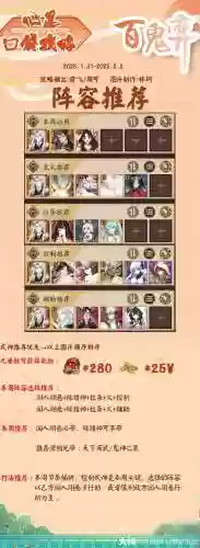 缘结神阵容搭配2022，缘结神队伍搭配插图1
