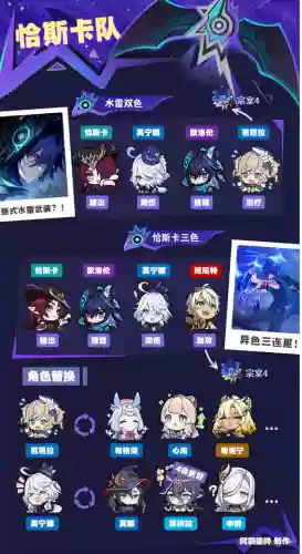 双元素阵容_1插图1