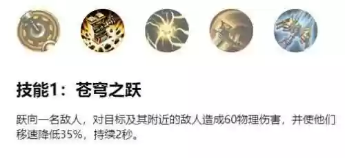 LOL终极技能杰斯,lol杰斯技能介绍插图 LOL终极技能杰斯,lol杰斯技能介绍插图
