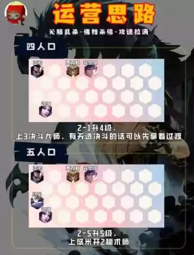 决斗时刻阵容搭配攻略，决斗时刻破解版插图1