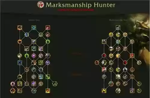 lr技能怎么放，lr什么天赋输出高插图1