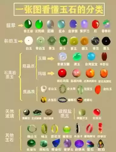 梦幻西游打玛瑙还是，梦幻西游打玛瑙还是玉髓好插图