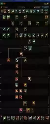 dnf起源狂战技能等级，狂战士起源插图1