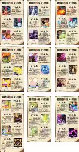 冒险岛英雄5转技能一览，冒险岛英雄5转技能一览怎么用插图1
