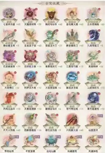 六界仙尊秘籍攻略，六界仙尊点金技巧插图