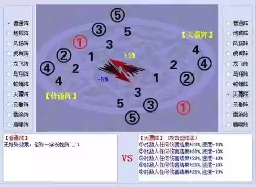 梦幻西游手游五级天阵，梦幻西游手游五级阵法插图1