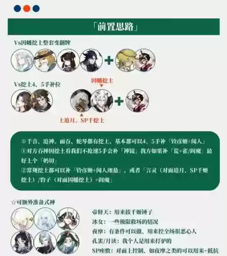 斗技搭配阵容2020插图
