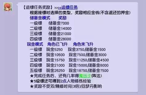 梦幻西游手游押高镖划算吗，梦幻西游手游押高级镖能得什么-插图1