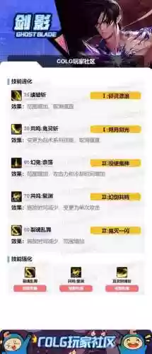 剑影连续移动的技能是,剑影连续移动的技能是哪个插图1 剑影连续移动的技能是,剑影连续移动的技能是哪个插图1