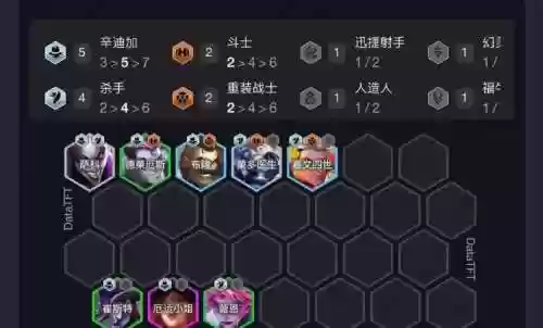 刺客阵容搭配小丑皮肤，刺客皮肤推荐插图