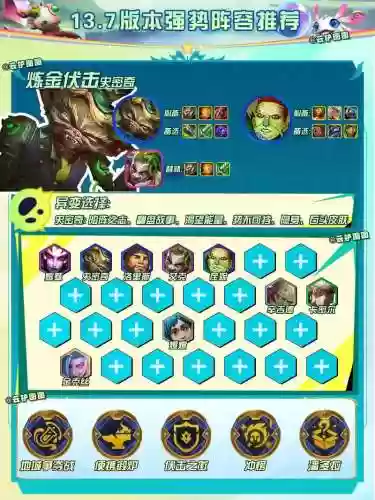 双城之战最完美阵容搭配，双城之战怎么玩插图1