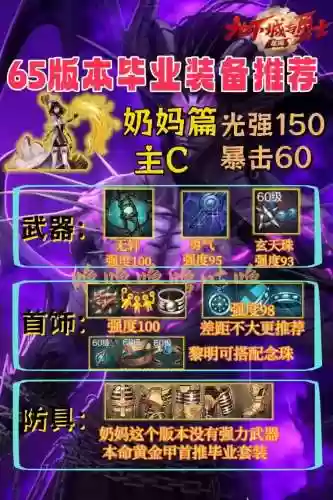 奶妈远古装备选那几件,地下城奶妈远古记忆要加满吗插图1 奶妈远古装备选那几件,地下城奶妈远古记忆要加满吗插图1