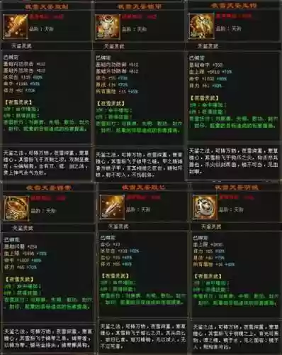 80级武当装备选择，天龙八部80武当穿什么套装好插图