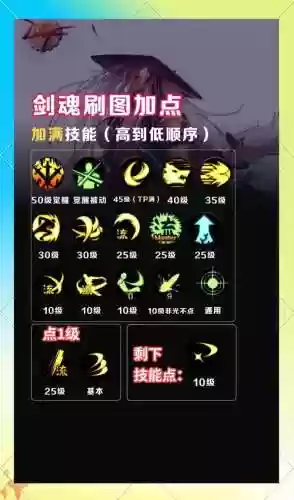 5技能剑气龙虾，6技能血耐剑气龙虾加点插图1