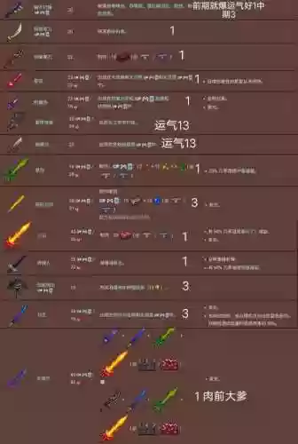 泰拉复苏之风比史诗装备好吗，泰拉复苏之风武器怎么获得插图1