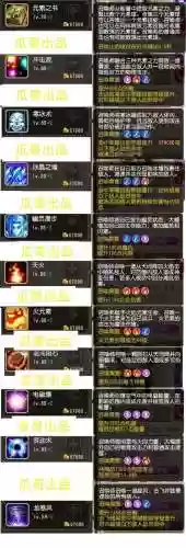 怎么样快速切卡尔技能，卡尔快速施法插图1