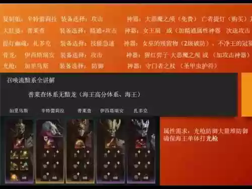 ro符文骑士龙息技能选择，ro符文骑士龙息流技能加点插图
