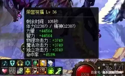 dnf加荣誉祝福的装备有哪些，dnf荣誉祝福buff装插图