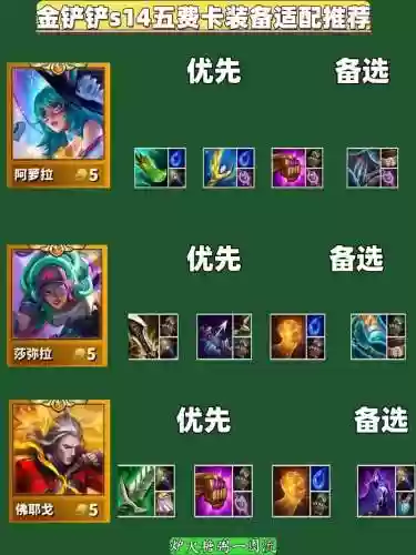 五费超豪华阵容搭配，五费卡最佳装备插图1