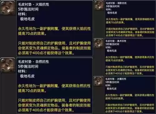 8.1制皮415装备前提，制皮1 375插图