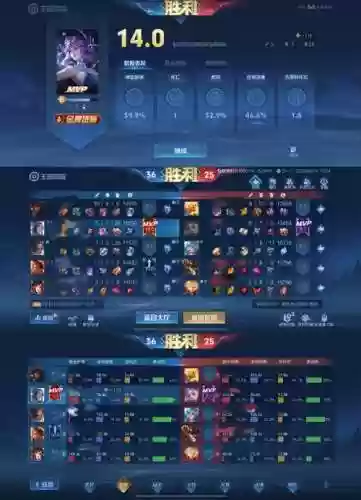 穿越火线逆风局阵容搭配，逆风局适合什么英雄插图
