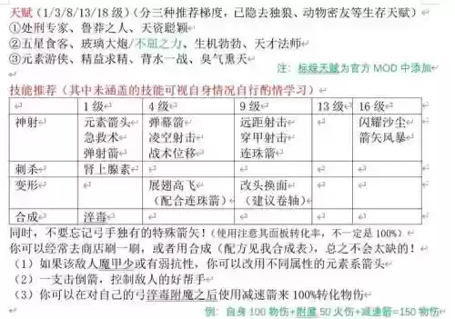 神界2单人通关攻略，神界2全任务攻略插图1