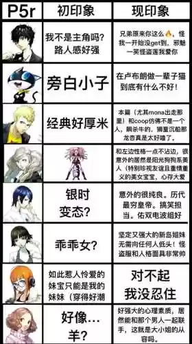 女神异闻录5混乱技能那个面具有，女神异闻录5可以混乱的阴影插图