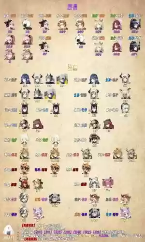 明日特攻队最强阵容搭配,明日tag组合插图1 明日特攻队最强阵容搭配,明日tag组合插图1