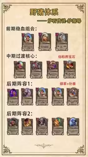 炉石传说酒馆好阵容搭配插图1