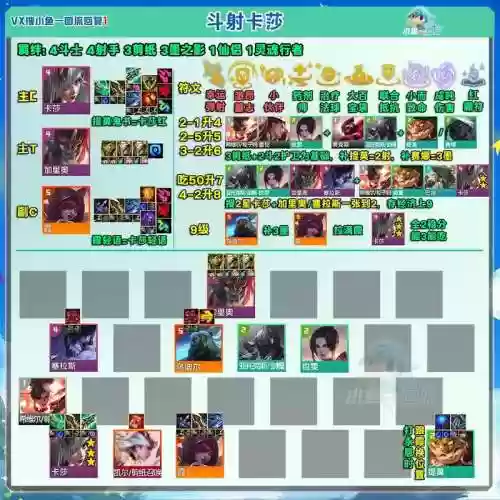 王者荣耀风云再起阵容搭配，王者风云赛插图1