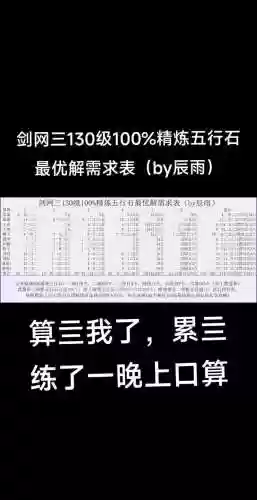 剑三多少品的装备精炼，剑三多少品的装备精炼最划算插图