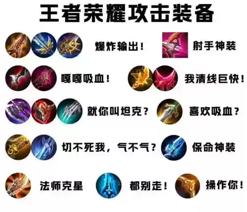 如何在王者中买装备，怎么买装备王者荣耀插图