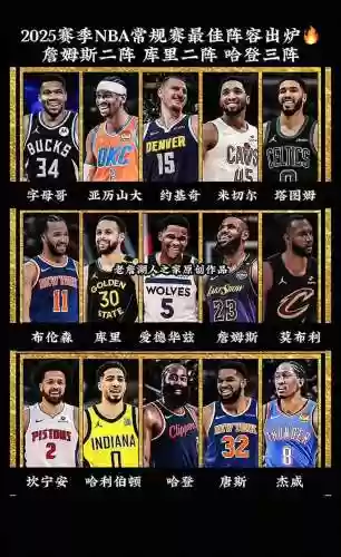 篮球最好的阵容搭配视频，篮球什么阵容最好插图1