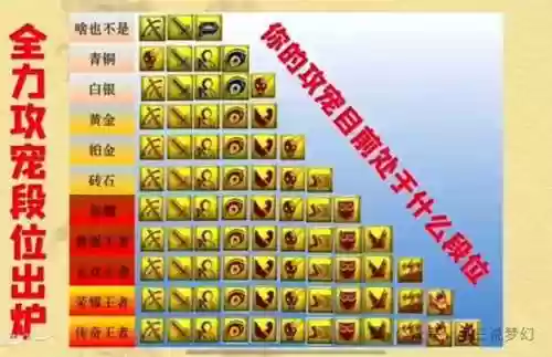 梦幻西游召唤兽一力量多少灵力，梦幻召唤兽1点力量插图1