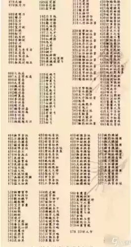 三国群英传7使用秘籍得到武器，三国群英传7如何获得武器插图1