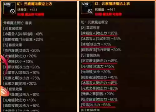 dnf转职业异界装备属性，dnf异界换装还有用吗插图1