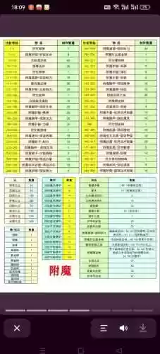 7.3武器附魔还想，70版本武器附魔插图