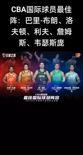 篮球最好的阵容搭配视频，篮球什么阵容最好插图