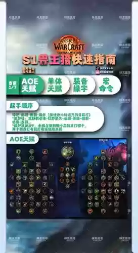兽王猎技能大全，兽王猎效能插图1