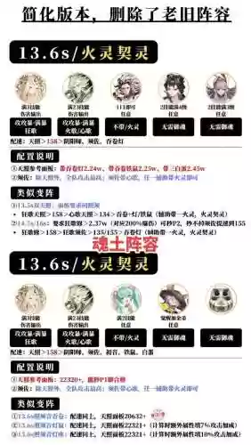 阴阳师双修罗搭配阵容,阴阳师双修魂土阵容插图1 阴阳师双修罗搭配阵容,阴阳师双修魂土阵容插图1